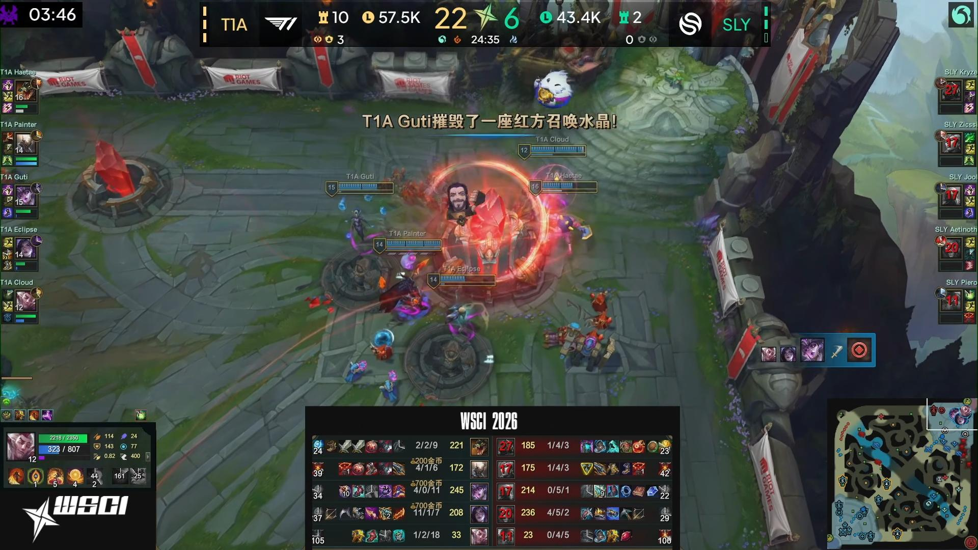 T1 Academy gana el primer 'mini Worlds' de academias T1 Academy gana el primer 'mini Worlds' de academias
