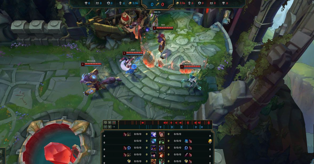 Riot Games se carga las repeticiones privadas en League of Legends en el parche 26.20 Las repeticiones privadas desaparecen de League of Legends.
