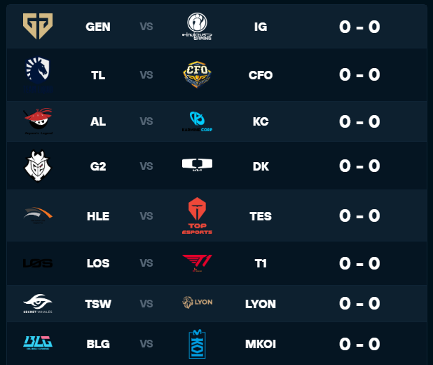 Movistar KOI debuta contra Bilibili Gaming en Worlds 2026 Partidos de ronda 1 de la fase suiza de Worlds 2026.